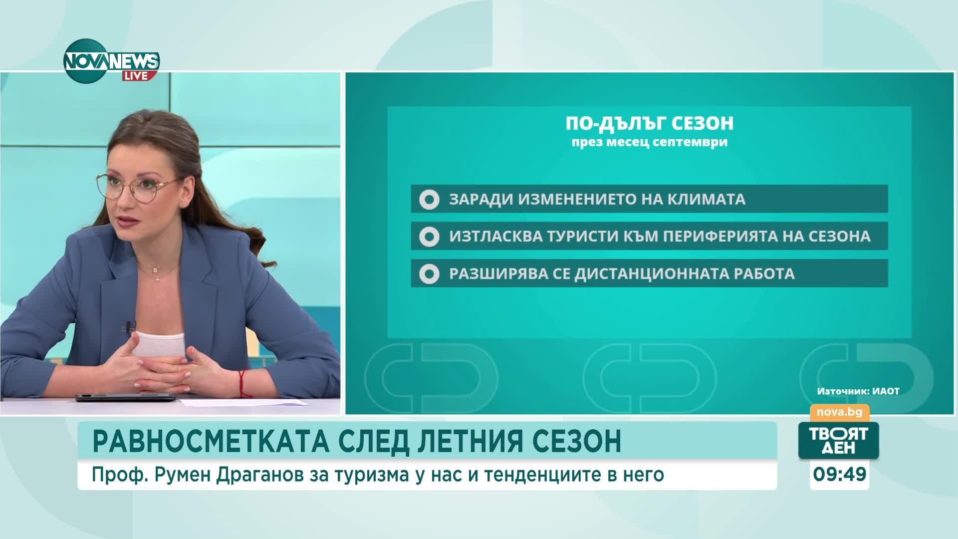 Румен Драганов: 2024 г. е най-силната година за туризма след пандемията