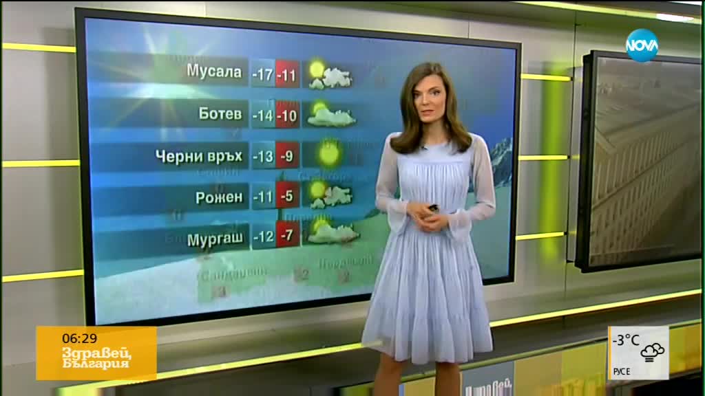 Прогноза за времето (24.01.2018 - сутрешна)