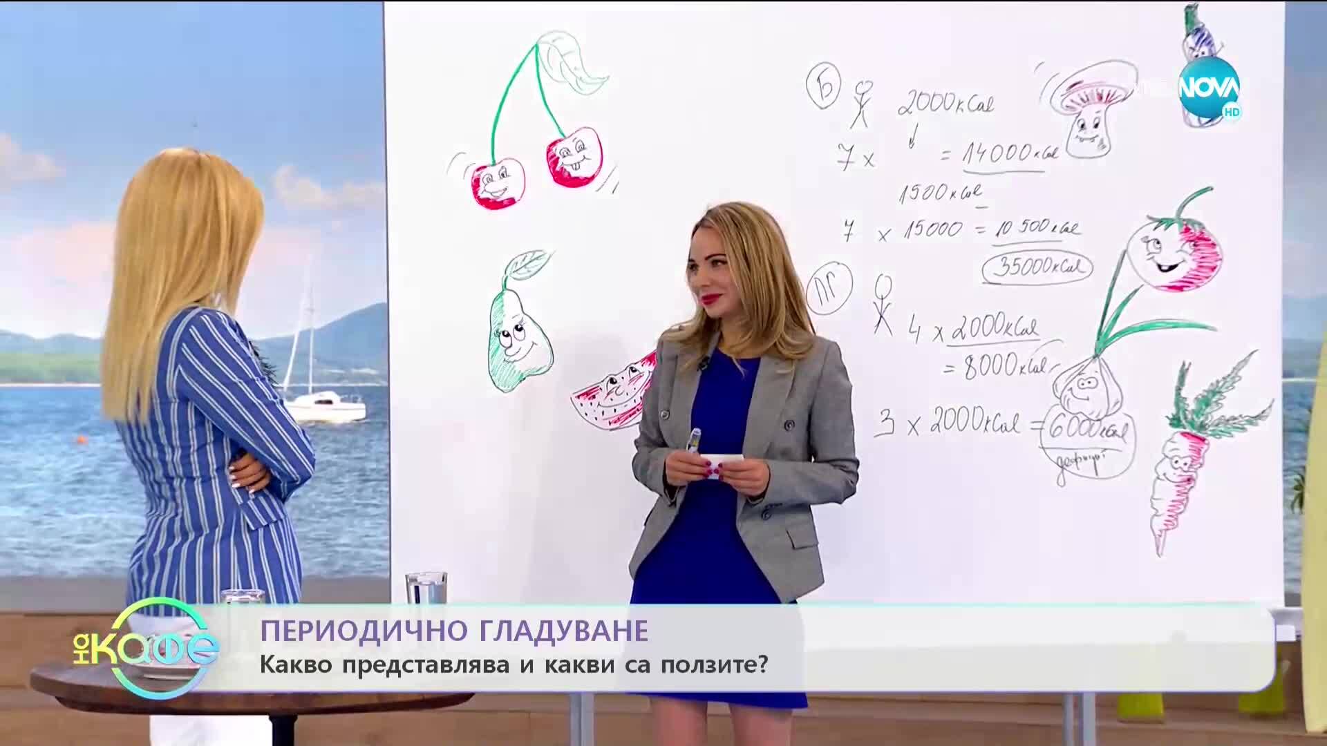 Периодично гладуване: Подходящо за хора с ниска физическа активност - „На кафе” (28.05.2020)