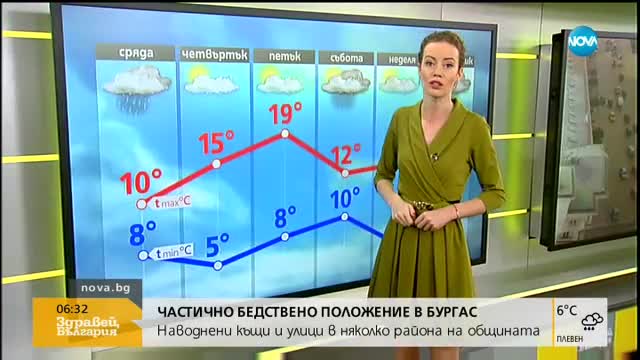 Прогноза за времето (25.10.2017 - сутрешна)