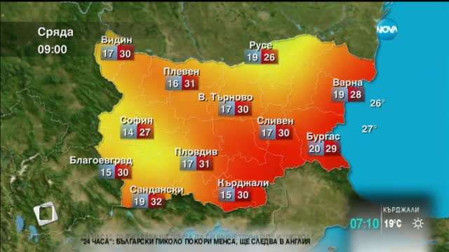 Прогноза за времето (19.08.2015 - сутрешна)