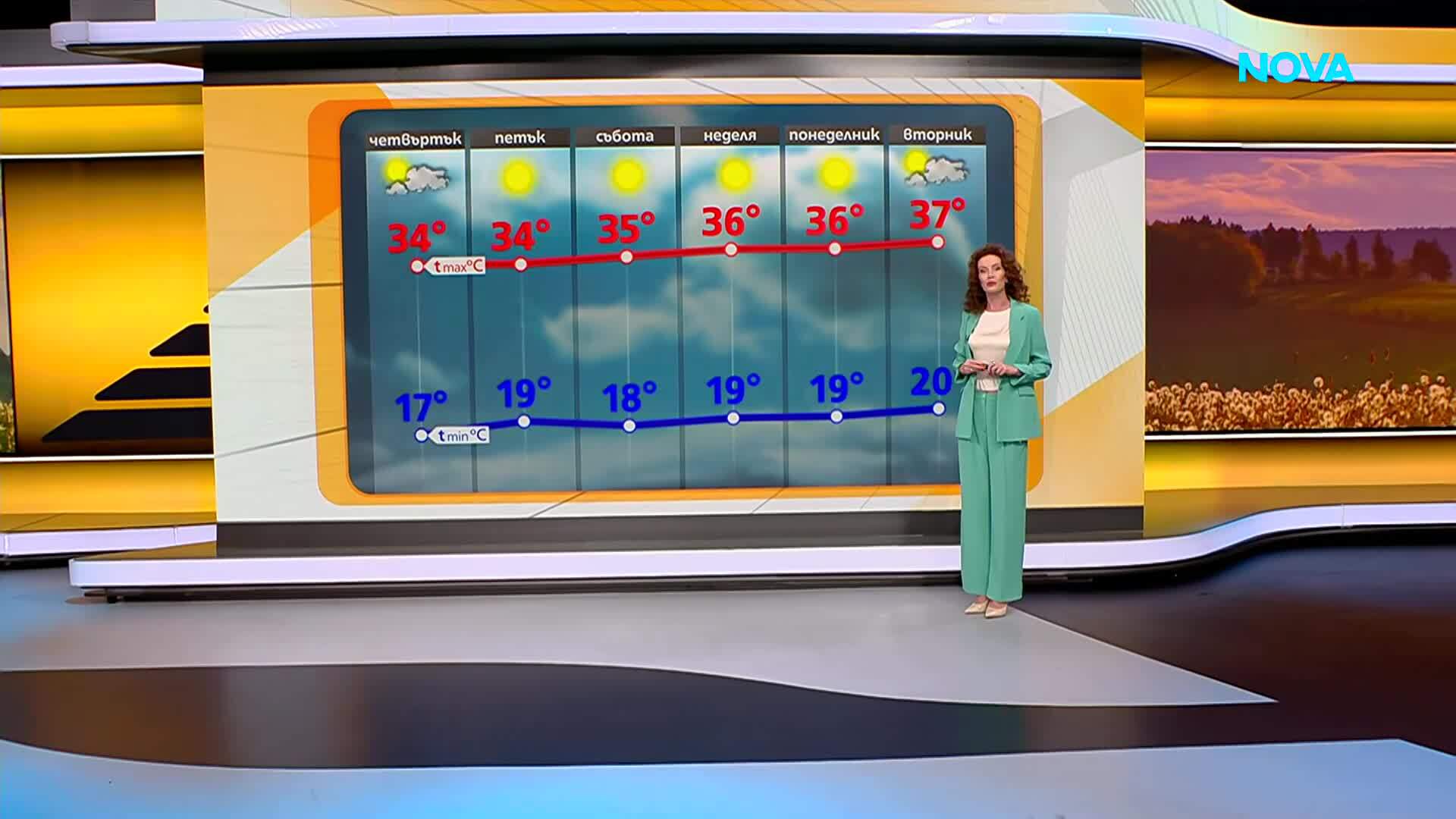 Прогноза за времето (29.07.2026 - сутрешна)