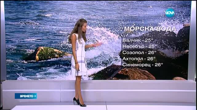 Прогноза за времето (29.08.2015 - сутрешна)