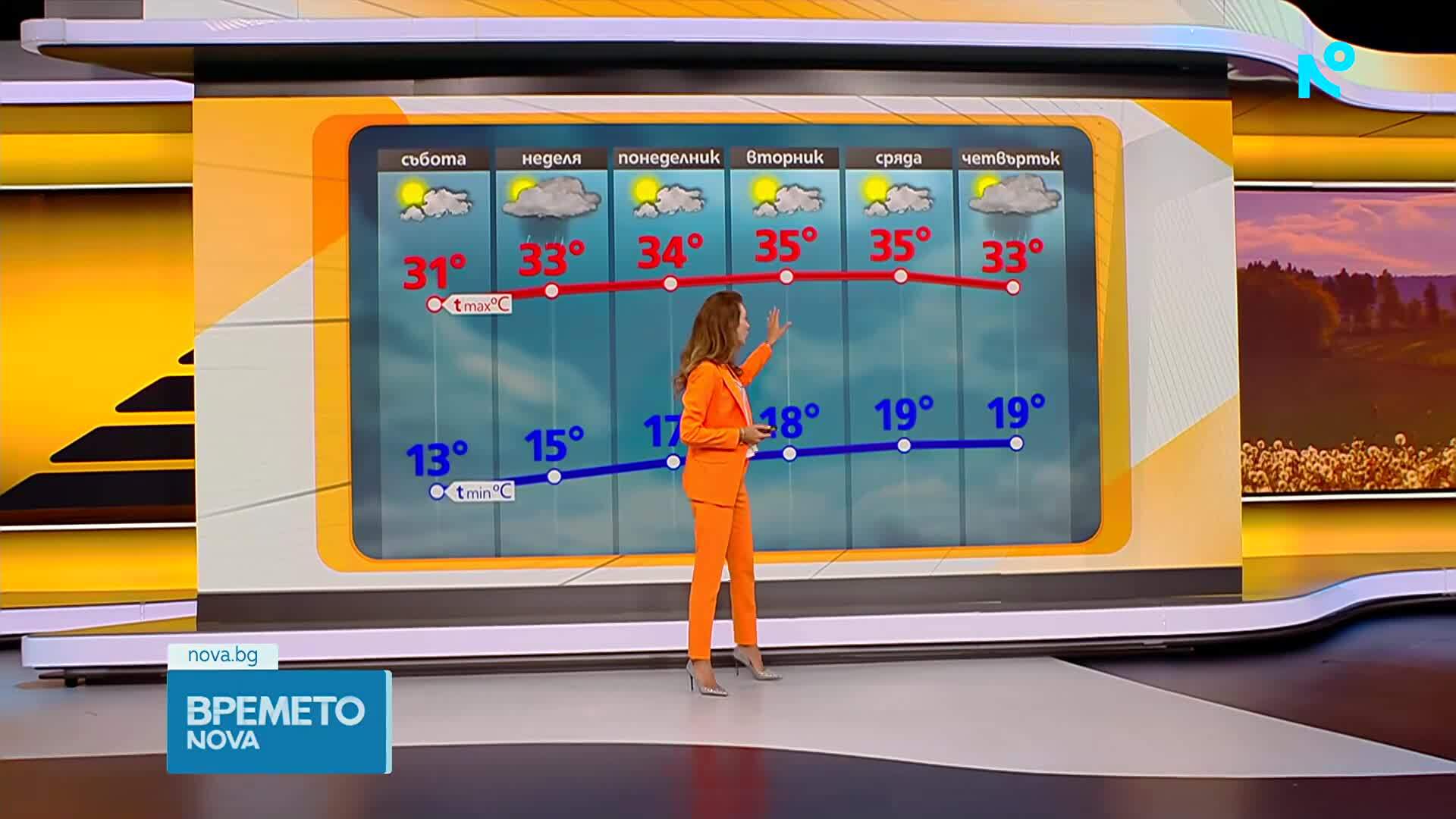 Прогноза за времето (28.08.2026 - сутрешна)