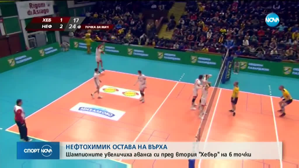 Спортни новини (06.03.2020 - късна емисия)