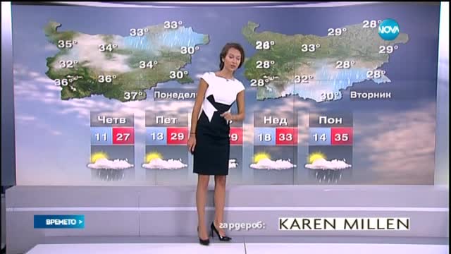 Прогноза за времето (10.06.2015 - централна)