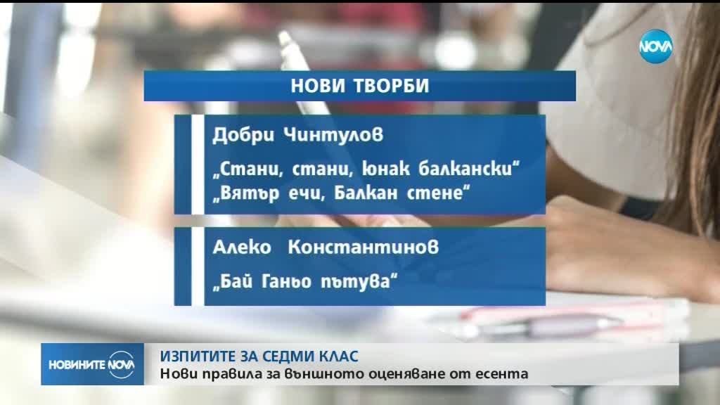 Предвиждат промени в изпитите след 7 клас още от тази есен