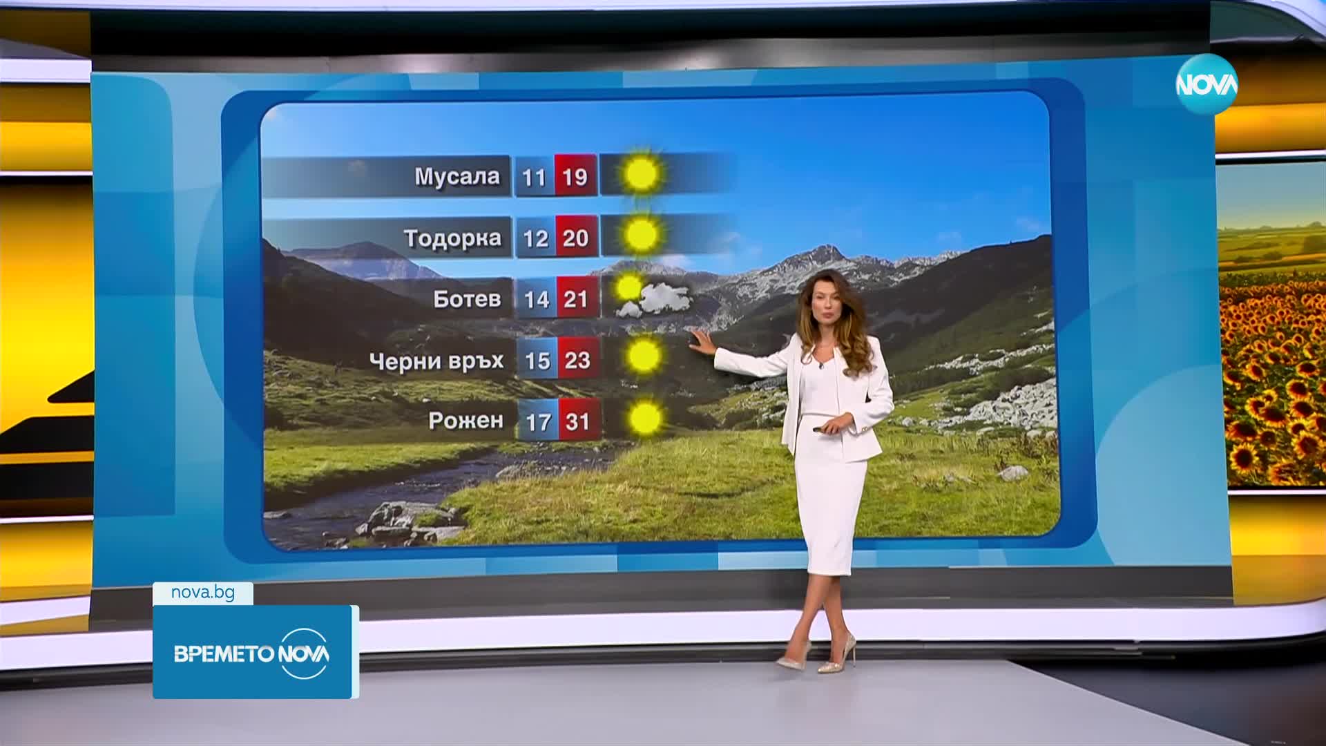 Прогноза за времето (25.07.2023 - сутрешна)