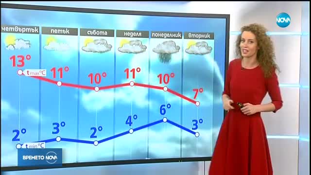 Прогноза за времето (23.11.2017 - обедна емисия)