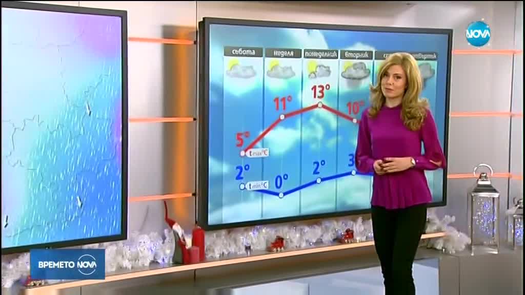 Прогноза за времето (30.12.2017 - сутрешна)