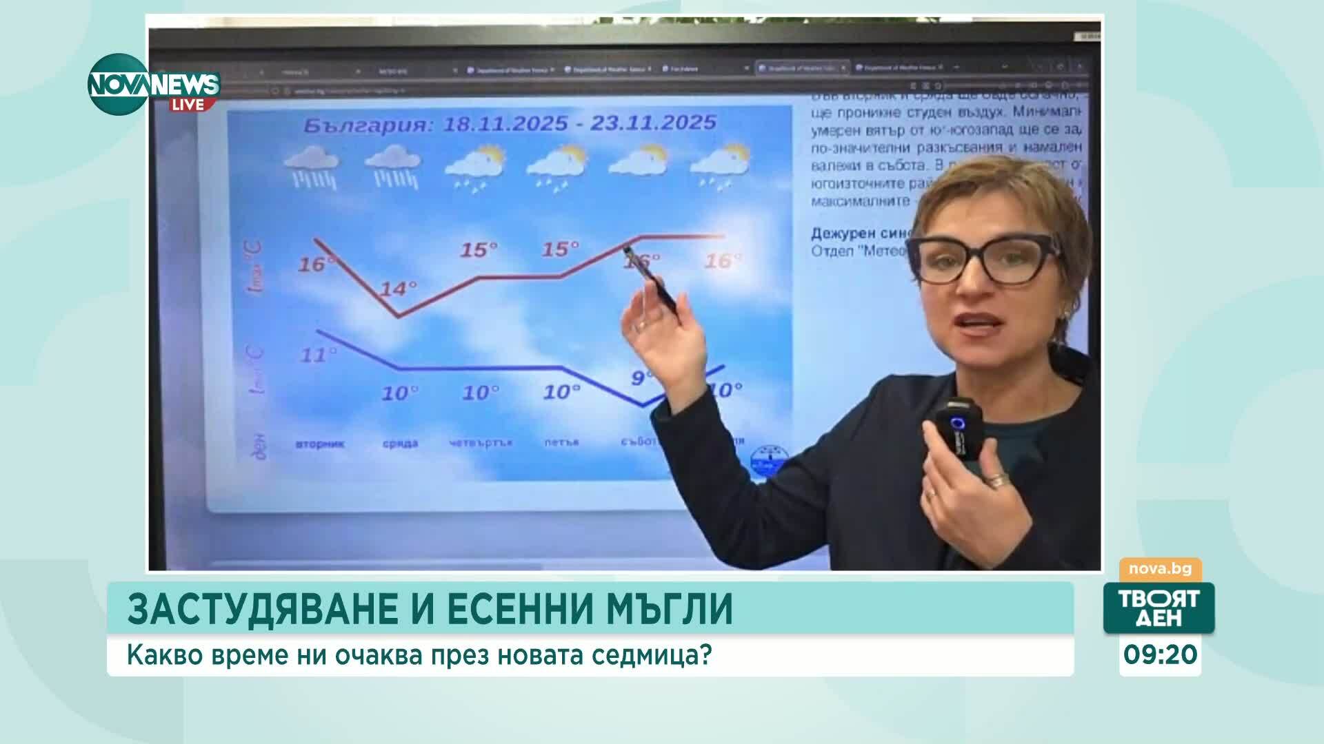 Вятър и над 20 градуса в понеделник