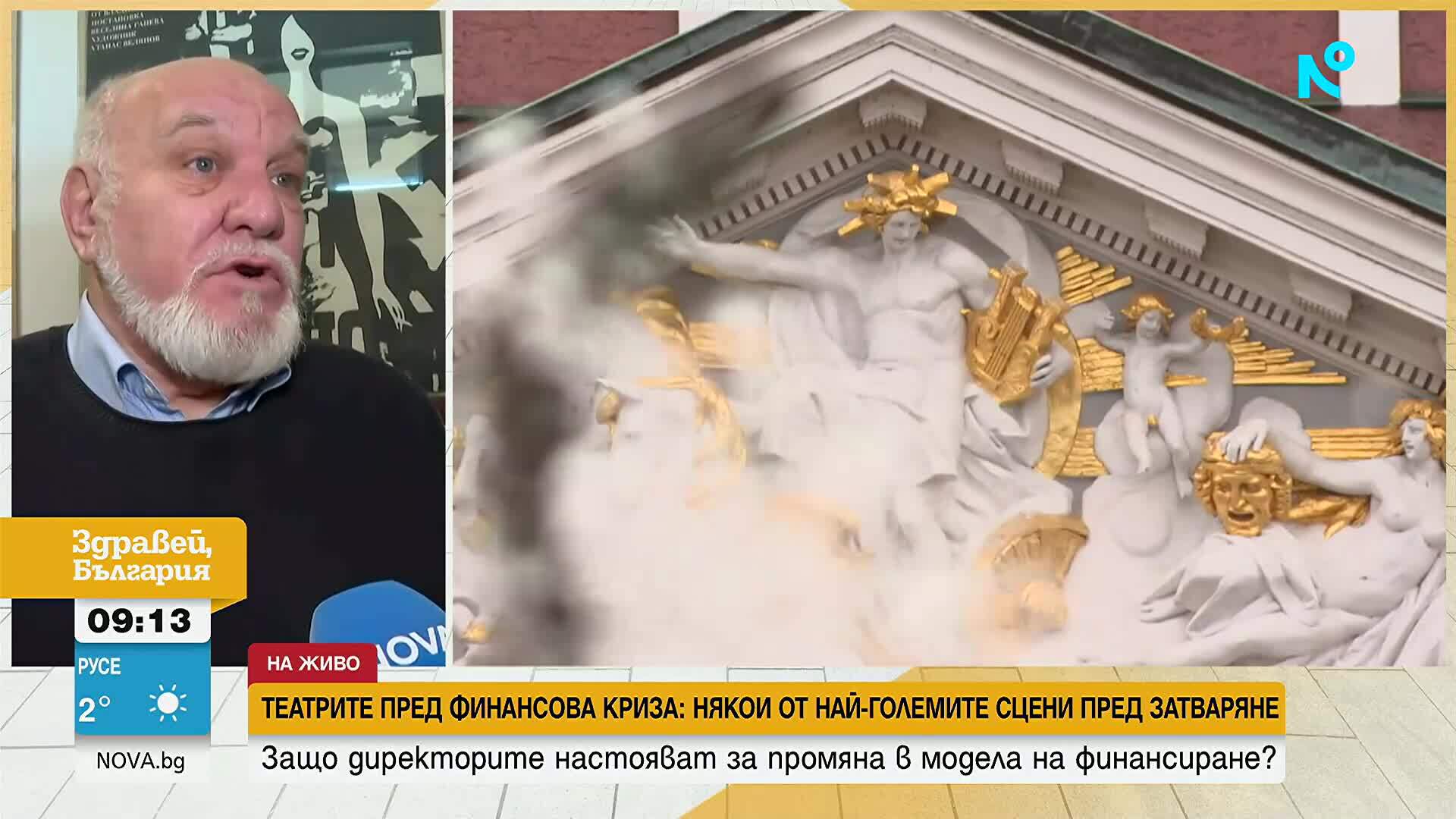 Директори предупреждават за риск от затваряне на театри