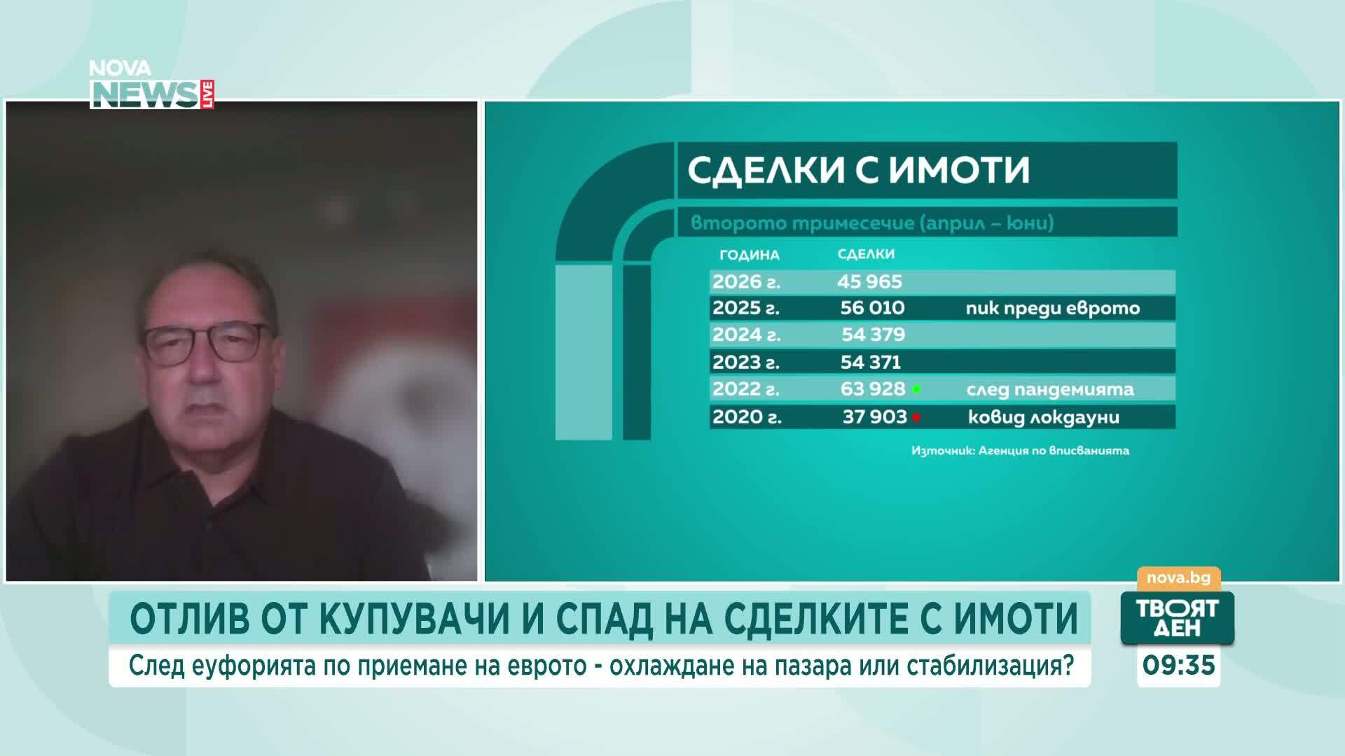 Охлаждане или криза: Какво се случва с пазара на имоти в България
