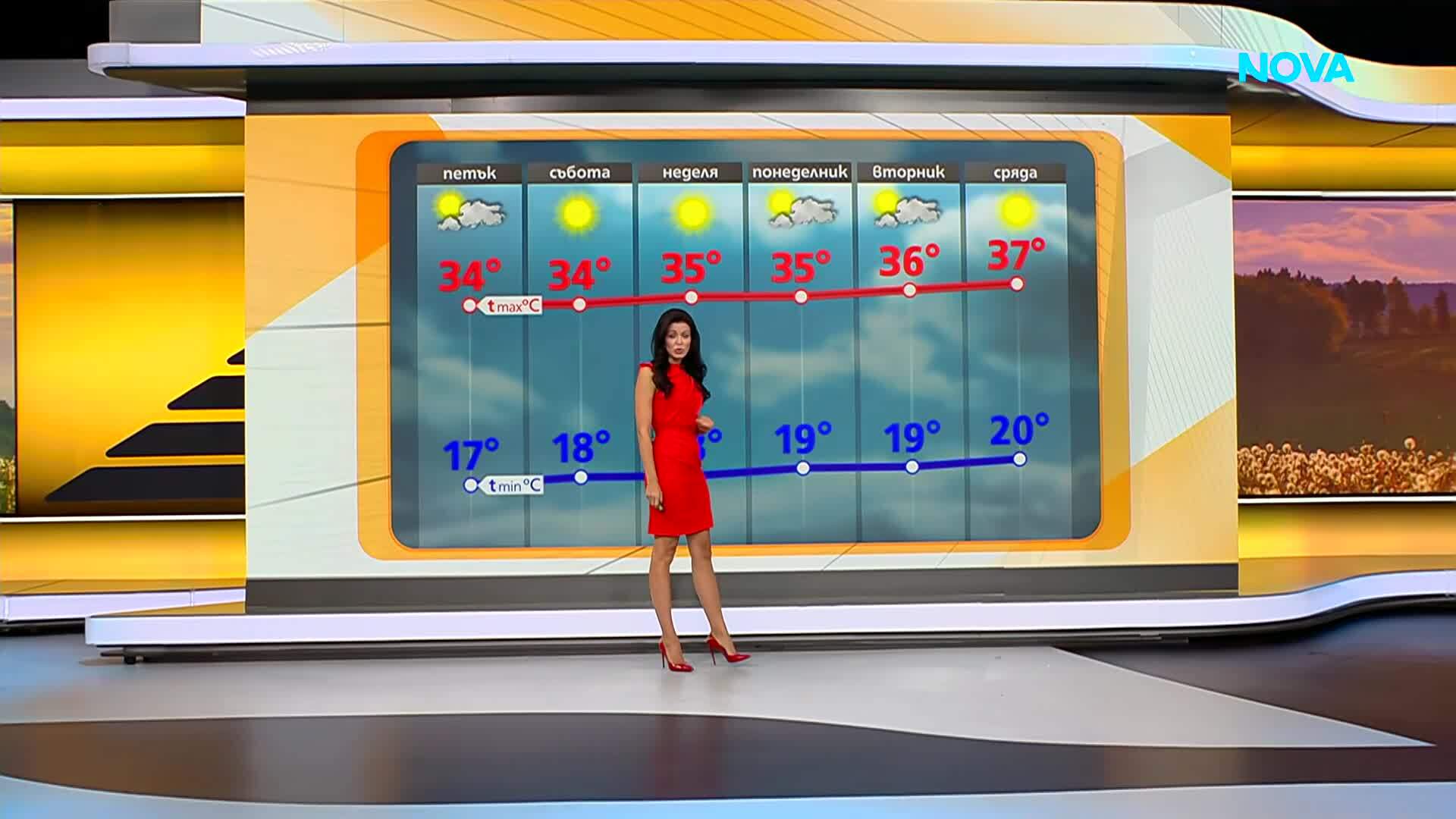 Слънчево и горещо, температурите достигат 36°C
