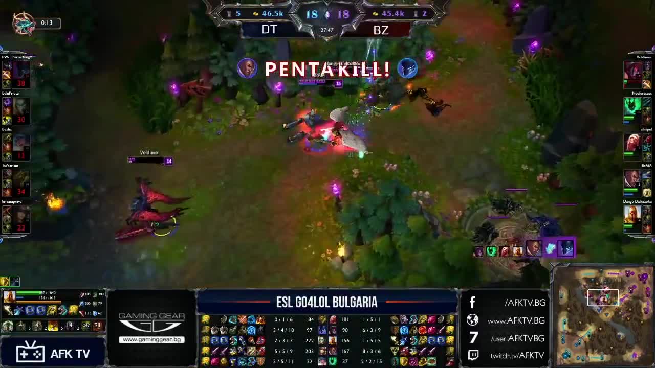Penta Kill League of Legends - Go4lol #141