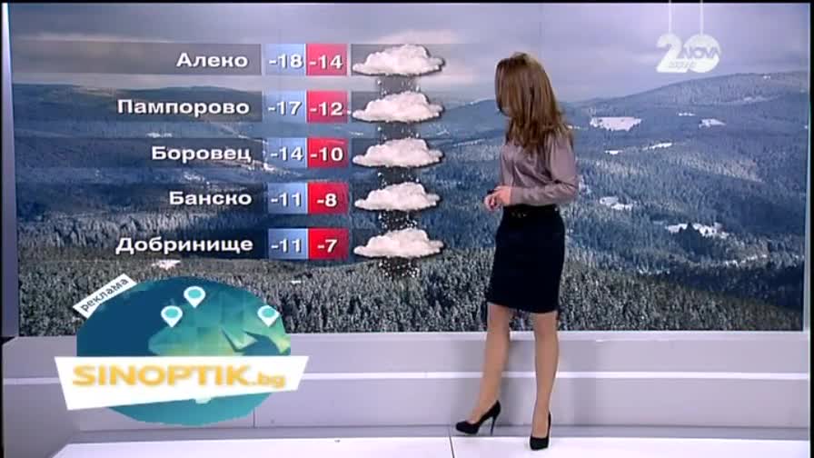 Прогноза за времето (31.12.2014 - сутрешна)