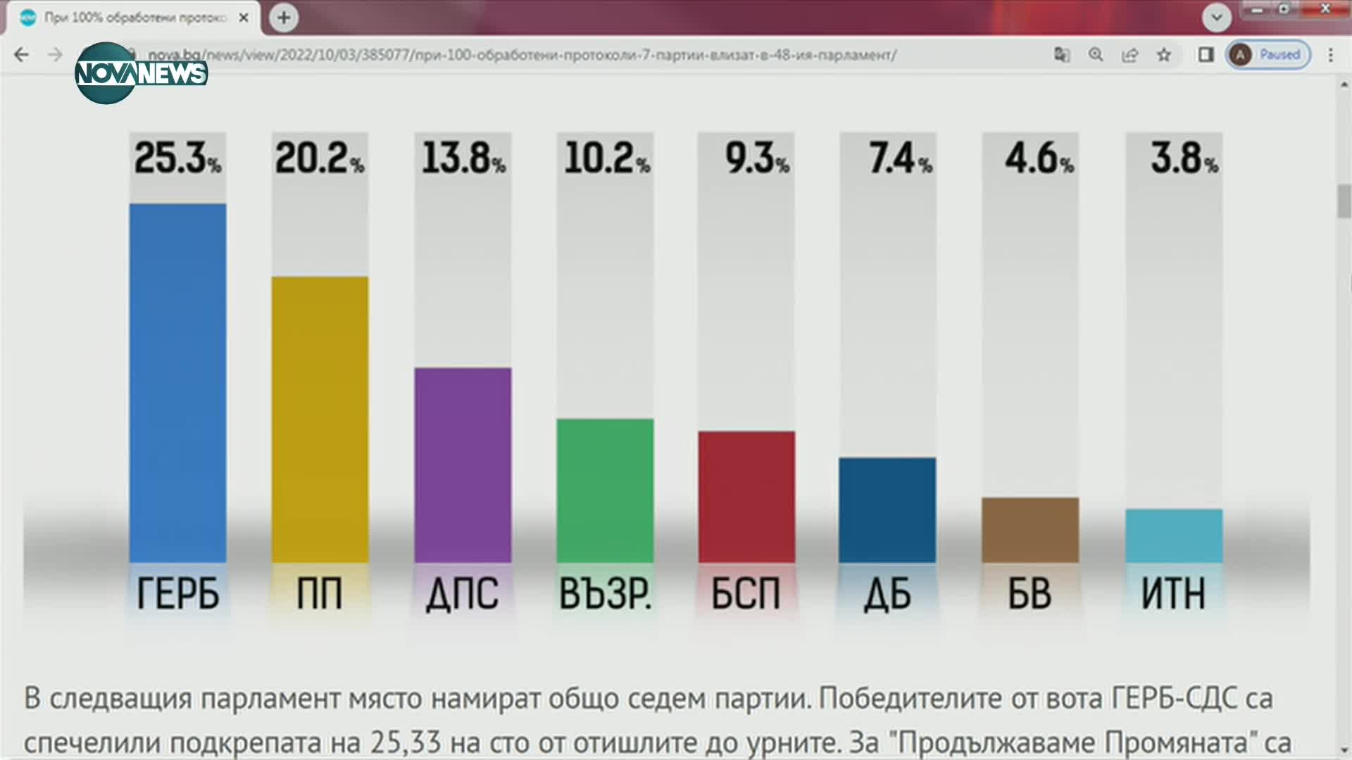 Очакванията след изборите