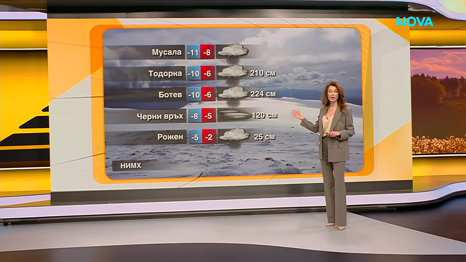 Прогноза за времето (18.03.2026 - сутрешна)