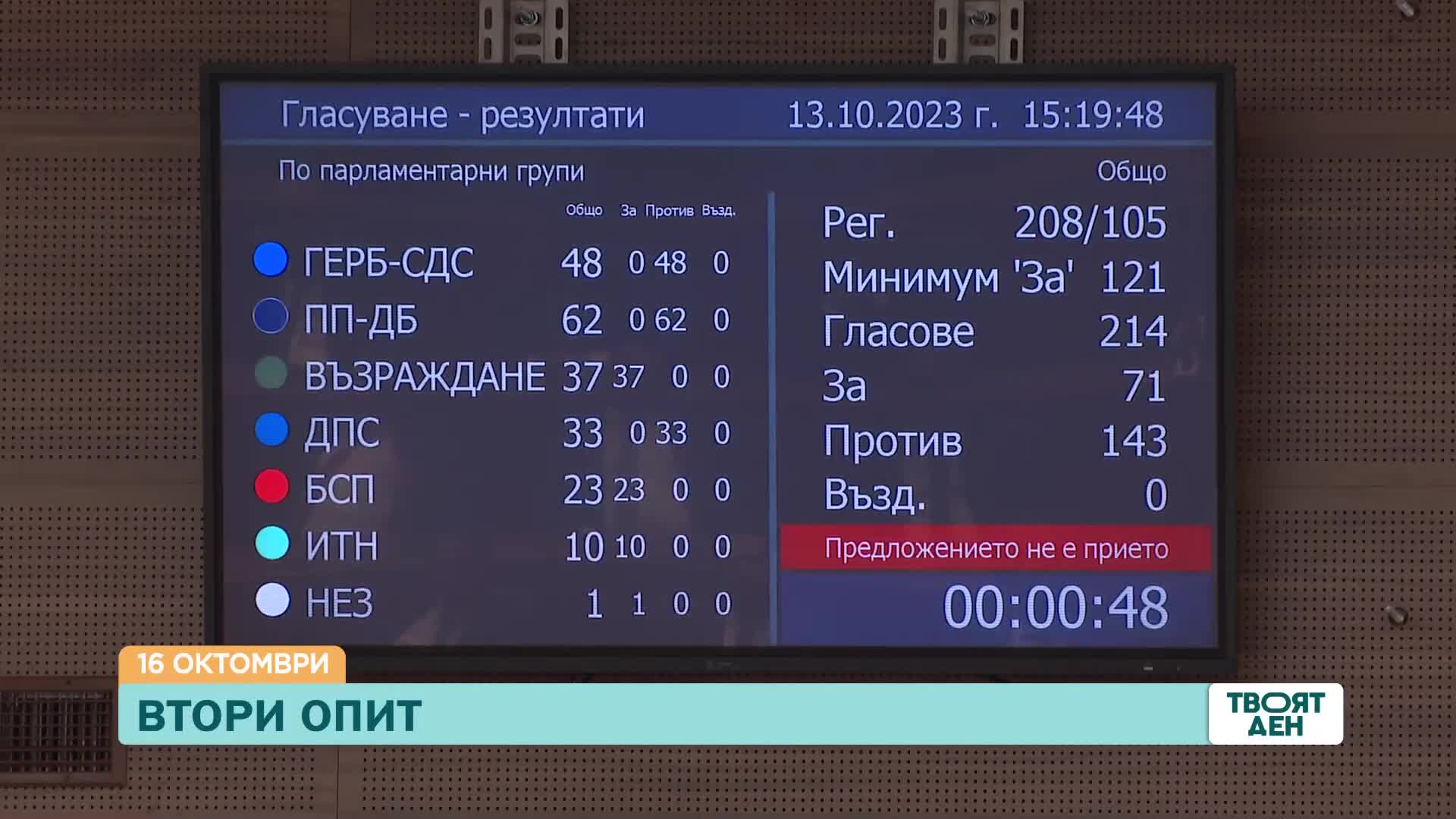 В „Твоят ден” на 15 октомври ще видите