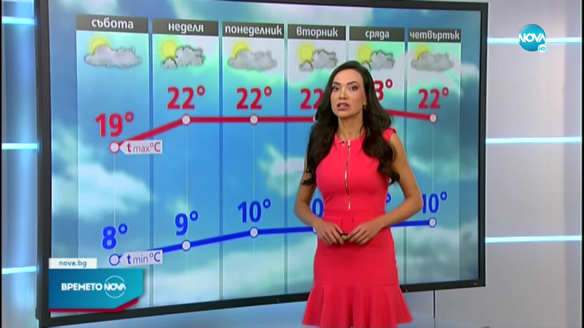 Прогноза за времето (28.10.2022 - обедна емисия)