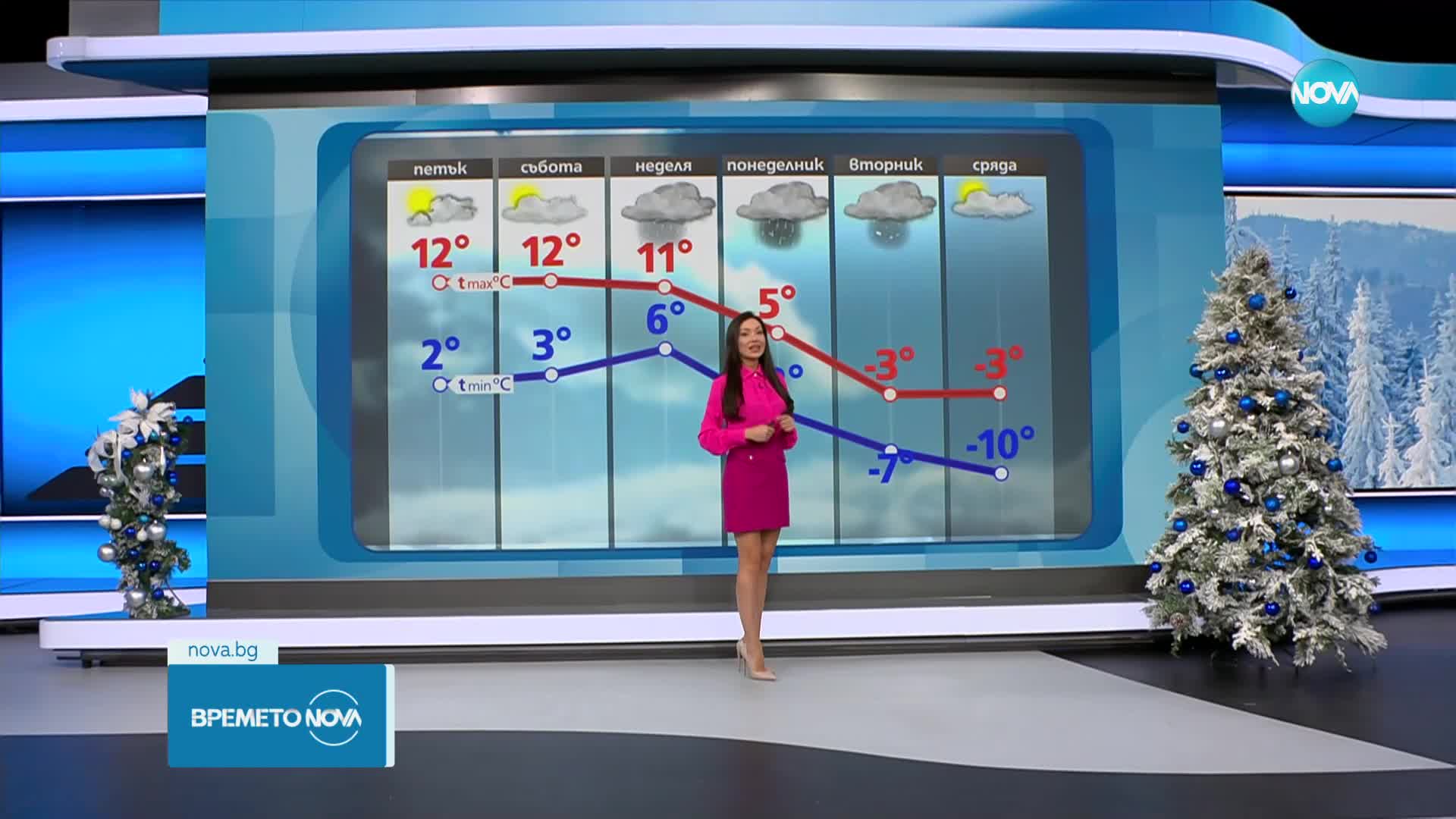 Прогноза за времето (04.01.2024 - обедна емисия)
