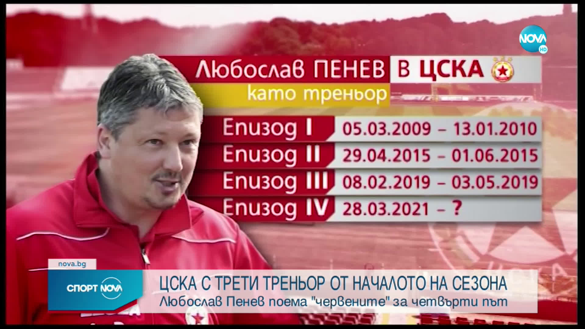 Спортни новини (29.03.2021 - централна емисия)