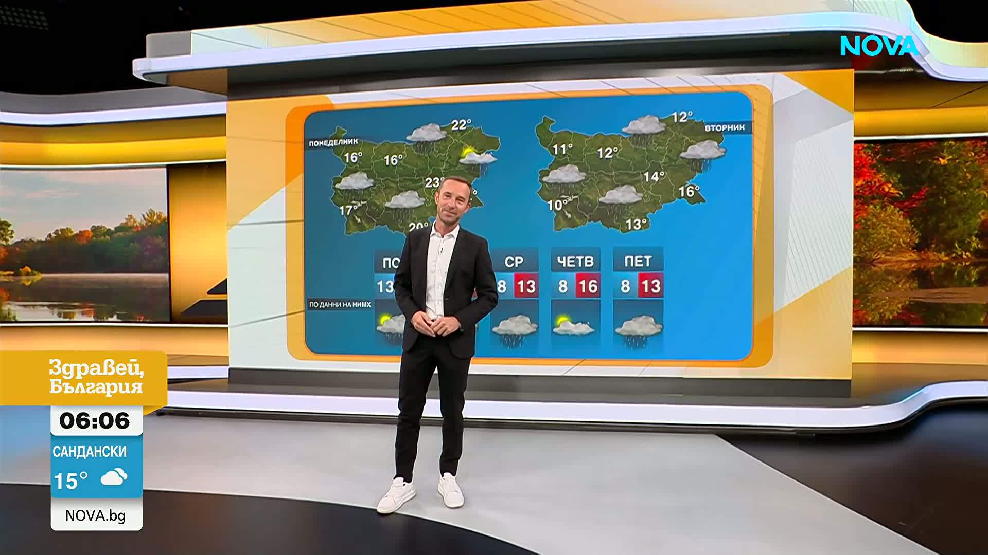 Прогноза за времето (12.10.2026 - сутрешна)