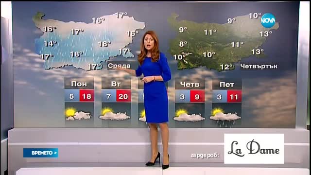 Прогноза за времето (21.02.2016 - централна)