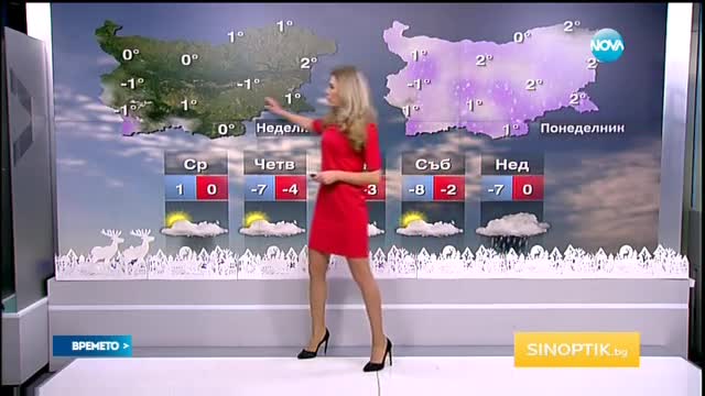 Прогноза за времето (30.12.2015 - обедна)