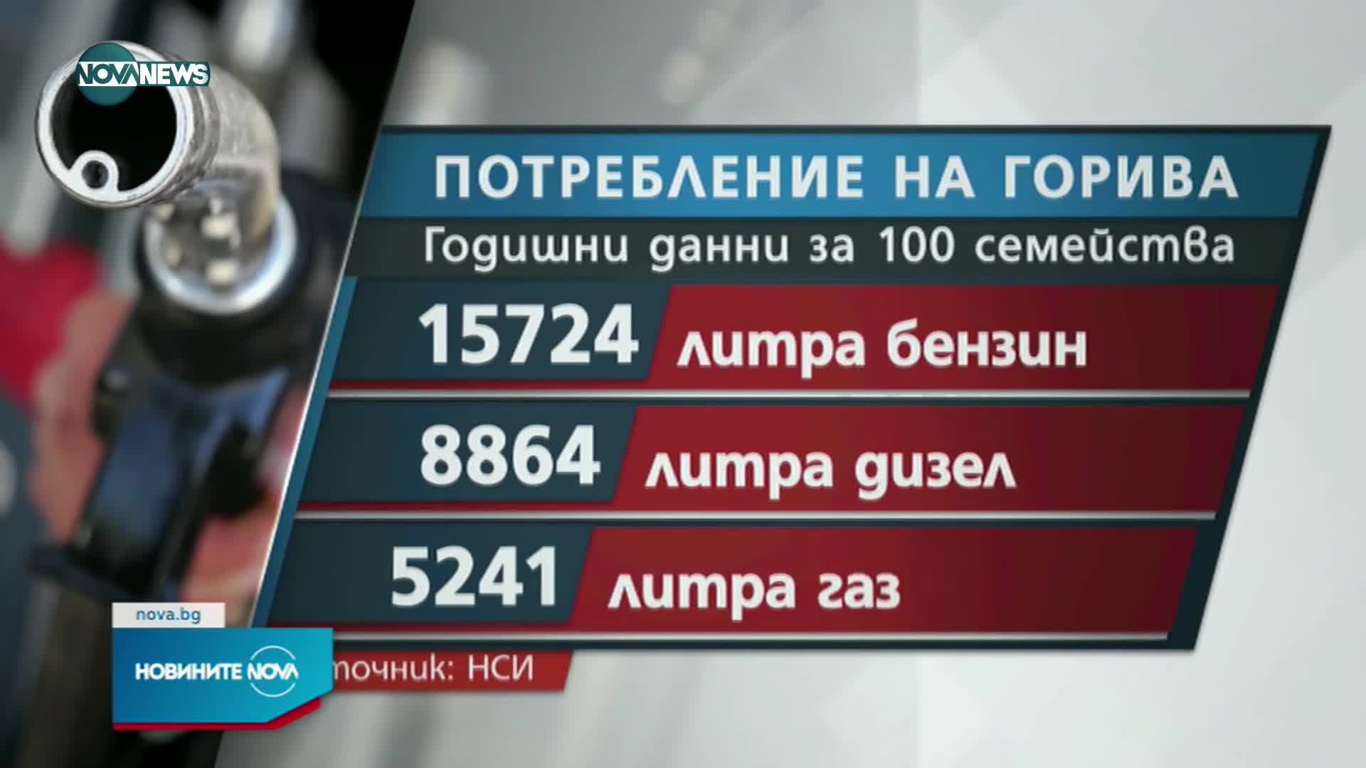 Новините на NOVA NEWS (13.05.2022 - 20:00)
