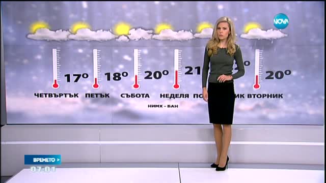 Прогноза за времето (01.10.2015 - сутрешна)