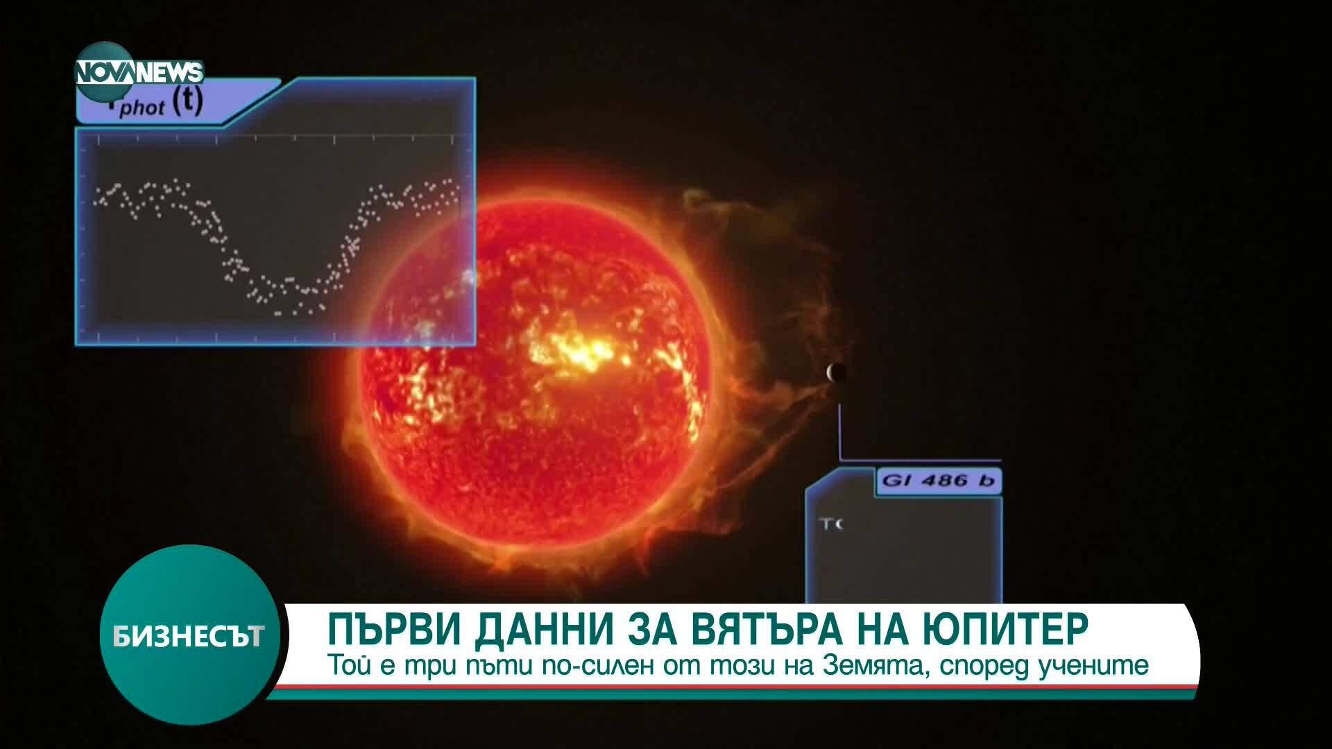 Първи данни за вятъра на Юпитер