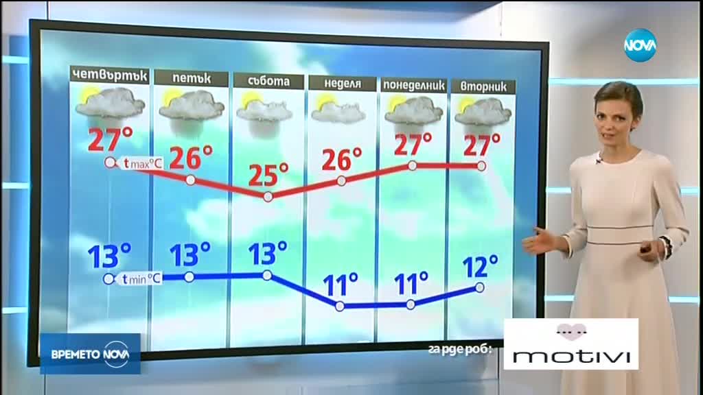 Прогноза за времето (26.04.2018 - обедна емисия)