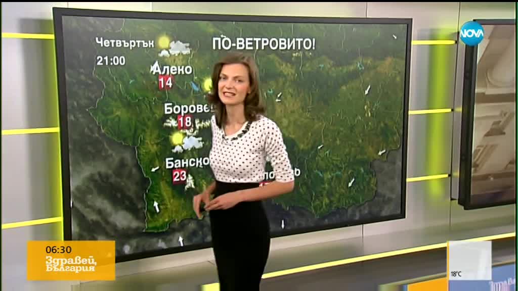 Прогноза за времето (31.05.2018 - сутрешна)