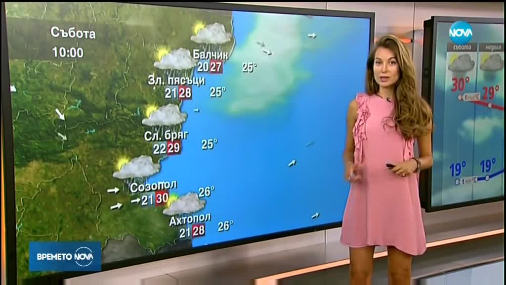 Прогноза за времето (28.07.2018 - сутрешна)