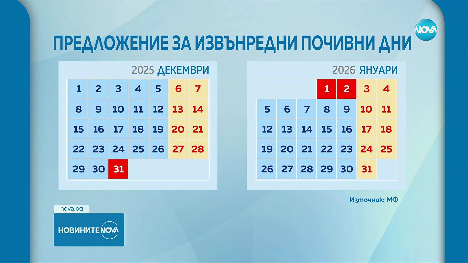 Предлагат да почиваме повече по Нова година