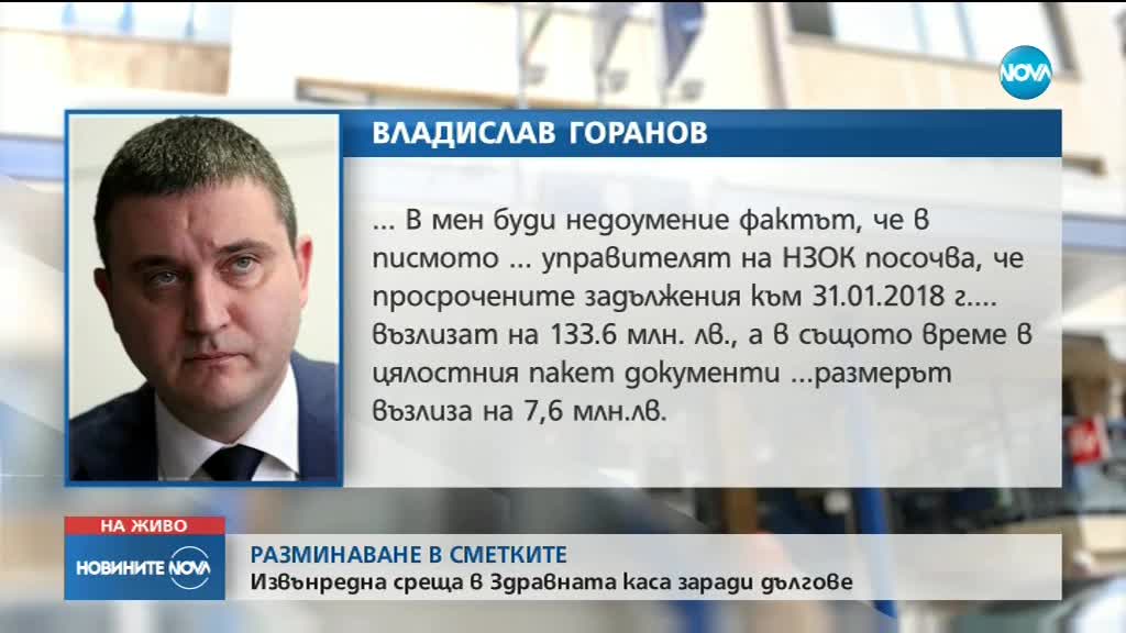 Извънредно заседание в НЗОК заради просрочени задължения