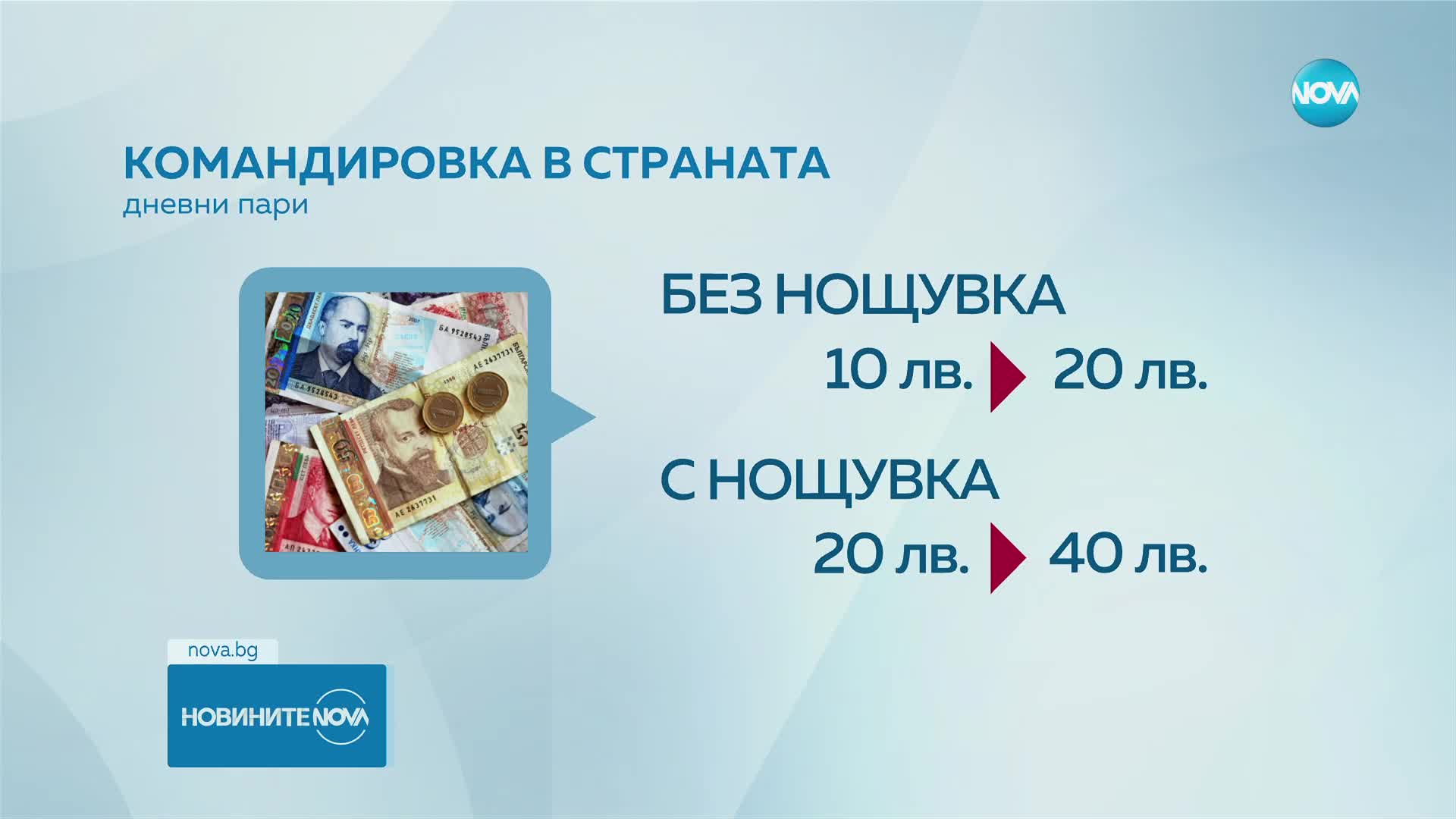 Правителството одобри двойното увеличение на командировъчните в страната