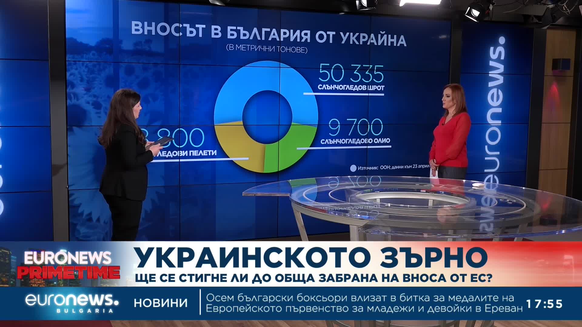 Ще се стигне ли до обща забрана на вноса на украинско зърно в ЕС? Анализ на Габриела Беличовска