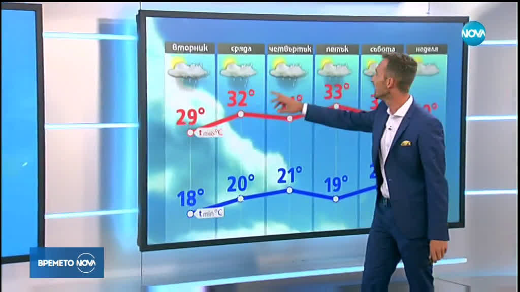 Прогноза за времето (30.07.2019 - обедна емисия)