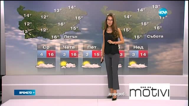 Прогноза за времето (04.11.2015 - обедна)