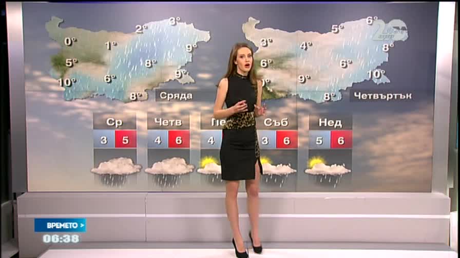 Прогноза за времето (03.12.2014 - сутрешна)