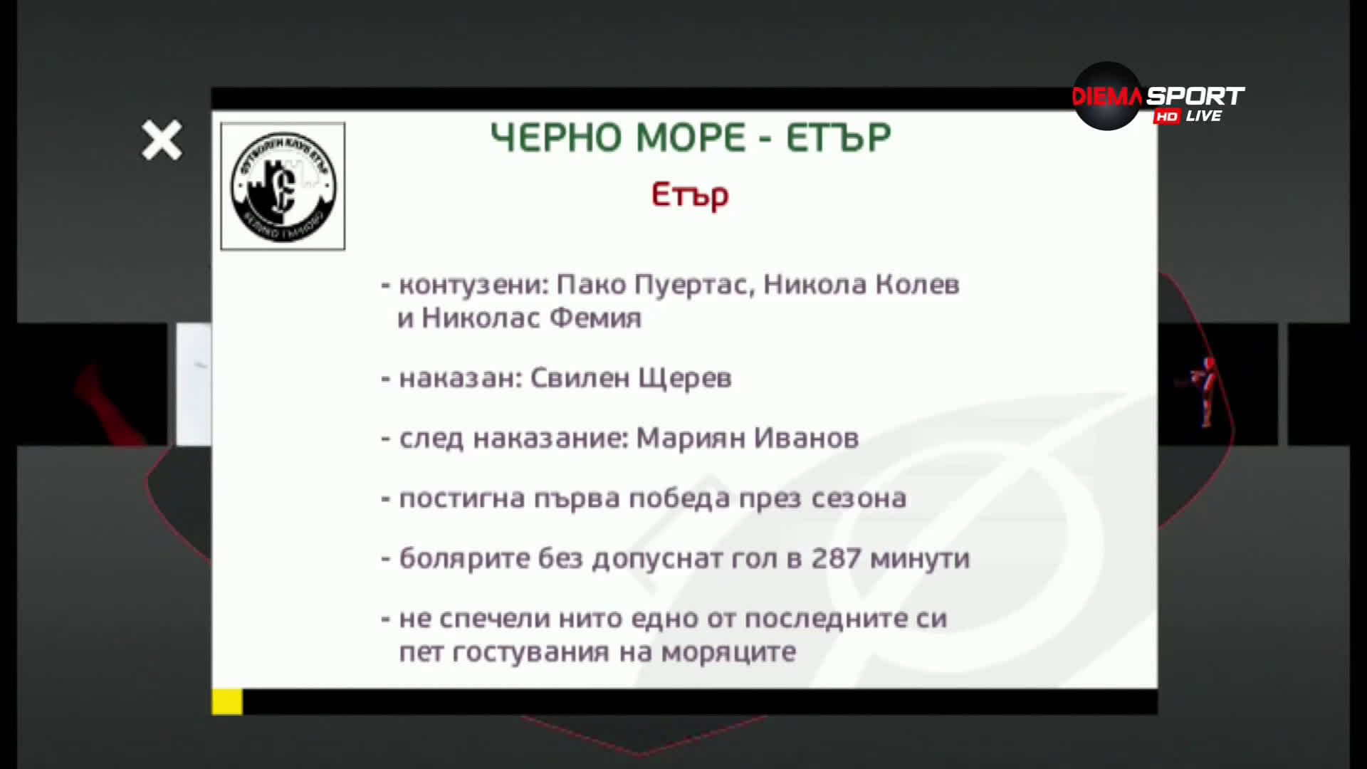 Черно море ще търси задължителна победа срещу вдъхновения Етър