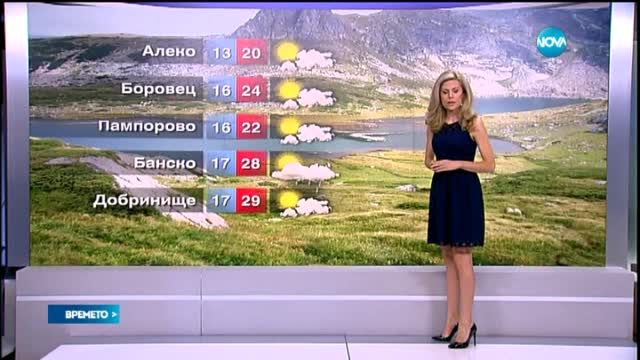 Прогноза за времето (12.08.2015 - централна)