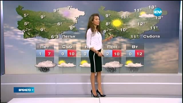 Прогноза за времето (19.03.2015 - централна)