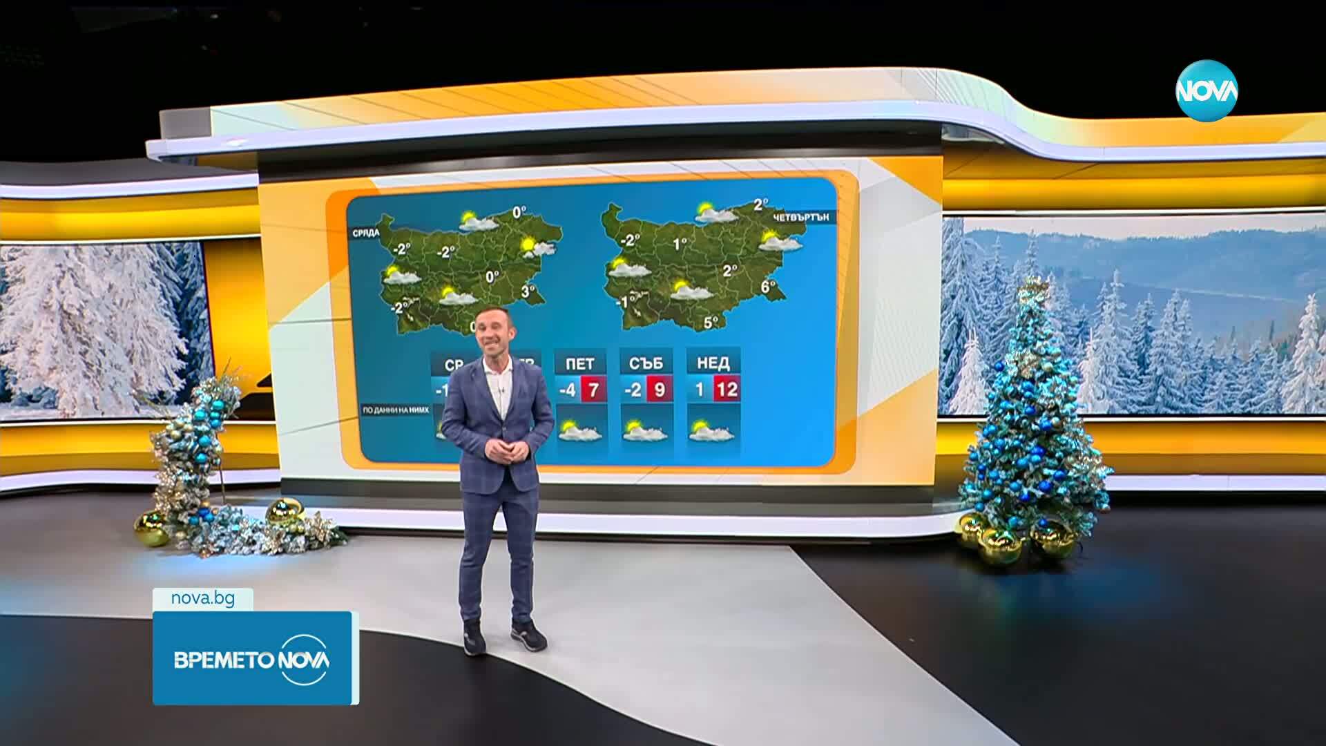 Прогноза за времето (30.12.2025 - сутрешна)