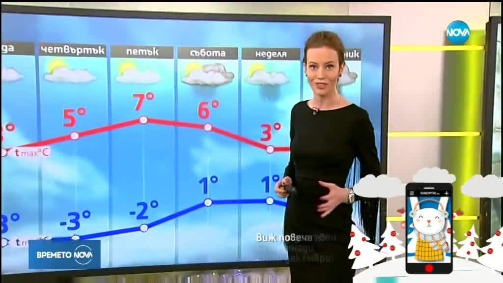 Прогноза за времето (26.12.2018 - сутрешна)