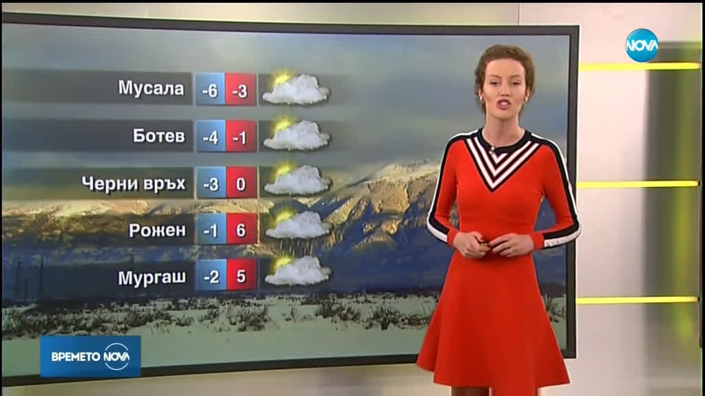Прогноза за времето (05.04.19 - сутрешна)