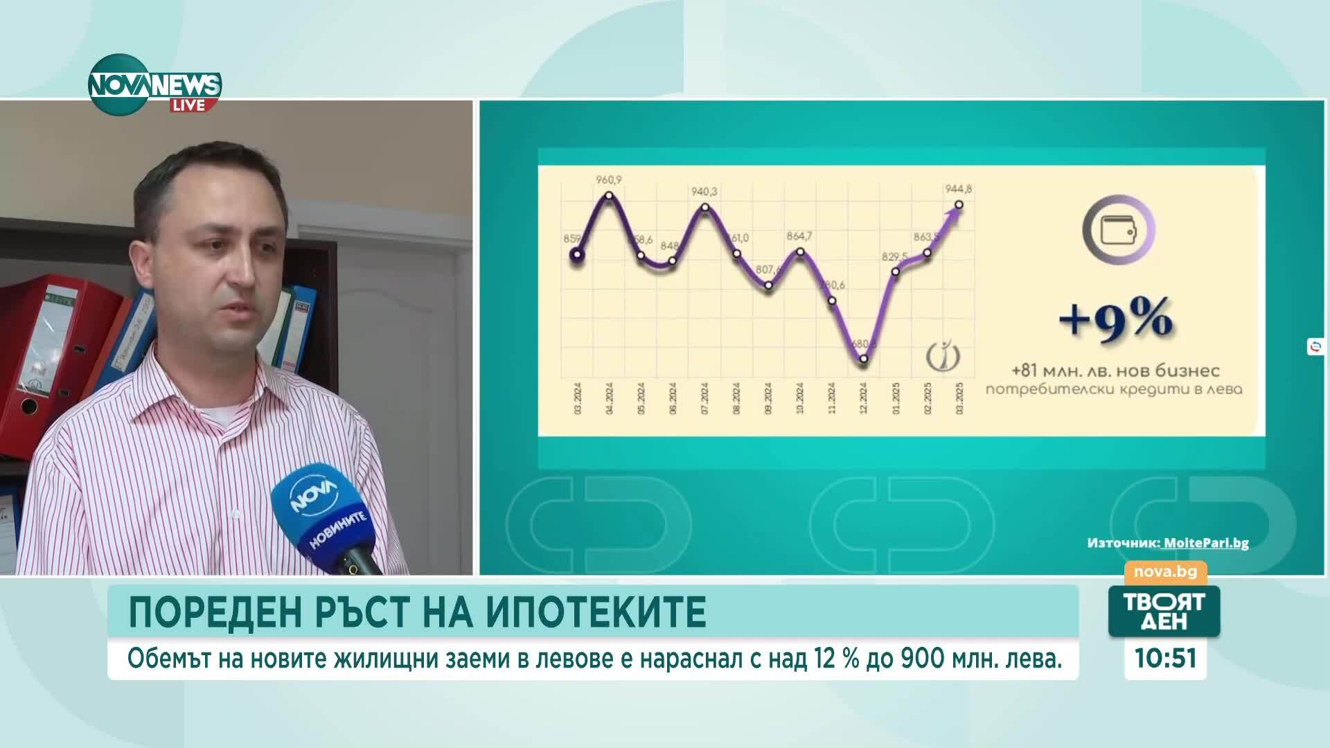 Ръст от 12% на новите жилищни кредити