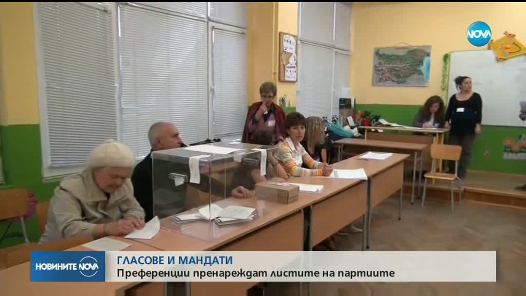 ГЛАСОВЕ И МАНДАТИ: Преференции пренареждат листите на партиите